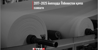 2017–2025 йилларда Ўзбекистон қоғоз саноати