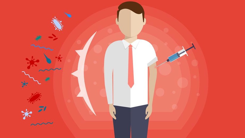 БЦЖ и COVID-19: существует ли взаимосвязь БЦЖ и COVID-19: существует ли взаимосвязь