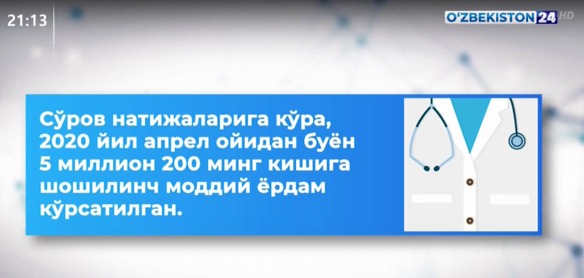Pandemiyaning O‘zbekiston fuqarolari farovonligiga ta’sirini o‘rganish bo‘yicha tadqiqotlar natijalari e’lon qilindi (+video) Pandemiyaning O‘zbekiston fuqarolari farovonligiga ta’sirini o‘rganish bo‘yicha tadqiqotlar natijalari e’lon qilindi (+video)