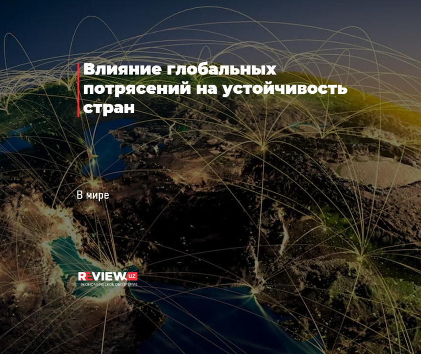 Влияние глобальных потрясений на устойчивость стран Влияние глобальных потрясений на устойчивость стран