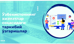 Ўзбекистоннинг хизматлар соҳасидаги таркибий ўзгаришлар