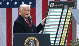 Как работают тарифы США: кто платит, кто взимает и другие важные детали