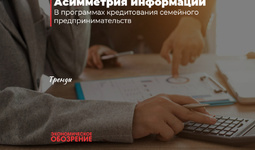 Асимметрия информации