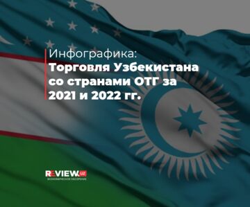Инфографика: Торговля Узбекистана со странами ОТГ за 2021 и 2022 гг.