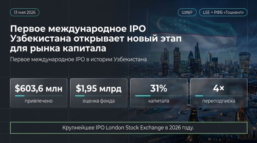 Экономическая трансформация Узбекистана в международной финансовой системе
