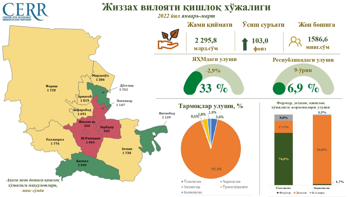 Katta sik bilan mulatto porno Rus porno