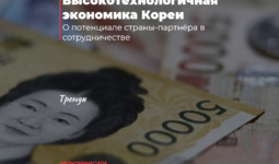 Высокотехнологичная экономика Кореи