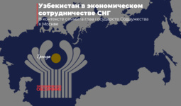 Узбекистан в экономическом сотрудничестве СНГ