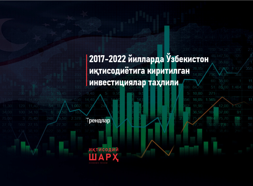 2017-2022 йилларда Ўзбекистон иқтисодиётига киритилган инвестициялар таҳлили