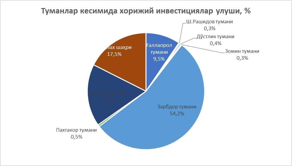 Sotuvchi ayolning külotsiz surati Rus onlayn porno boglash