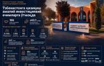 Тошкент