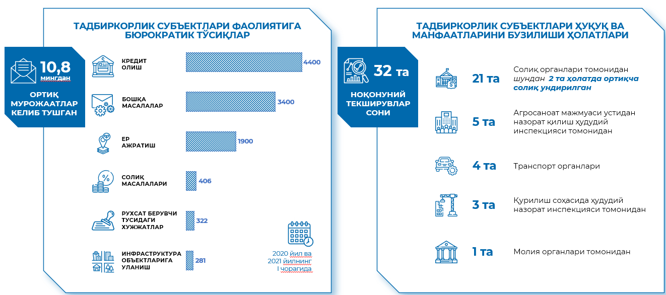 Onlaynda ayollarning erkaklarni silkitayotganini tomosha qiling. Katyaga ichimlik berildi va Internetda porno tomosha qilindi.