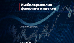 Ўзбекистонда ишбилармонлик фаоллиги индексининг ўртача ўсиши қайд этилди