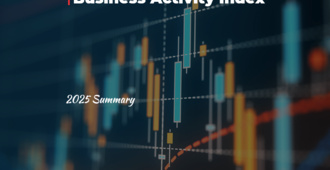 In 2025 the Business Activity Index demonstrated steady growth