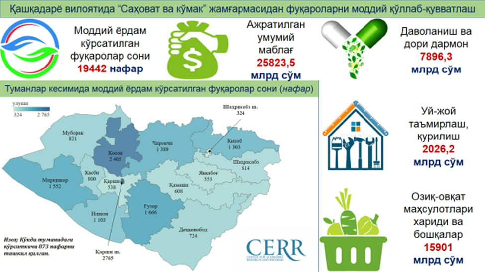 Tibbiy Fetish Enema sevuvchilar klubi Porno suratga olish uchun yigitlar kerak