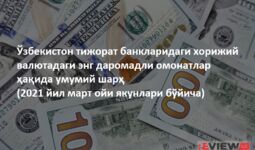 Ўзбекистондаги тижорат банкларида хорижий валютада жисмоний шахсларга қулай офлайн омонатлар (2022 йил март)