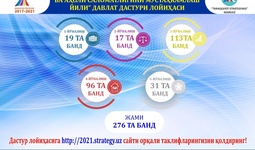 Проект Госпрограммы-2021 опубликован для обсуждения