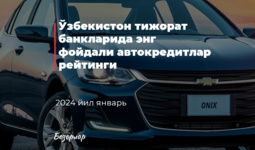 Ўзбекистон тижорат банкларида энг фойдали автокредитлар рейтинги (2024 й. январь)