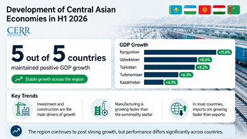 Infographic: Development of Central Asian Economies in the First Half of 2026