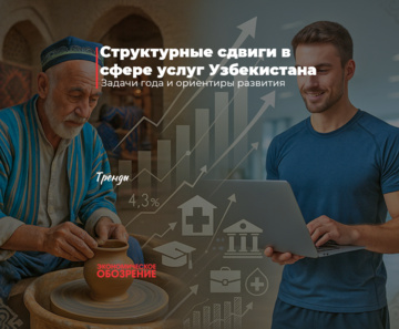 Структурные сдвиги в сфере услуг Узбекистана