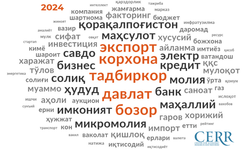 Четвертый открытый диалог Президента Узбекистана с предпринимателями — лингвистический анализ ЦЭИР