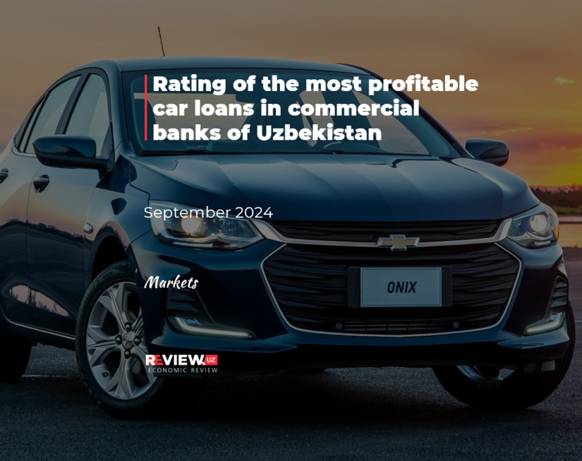 Rating of the most profitable car loans in commercial banks of Uzbekistan (September 2024)