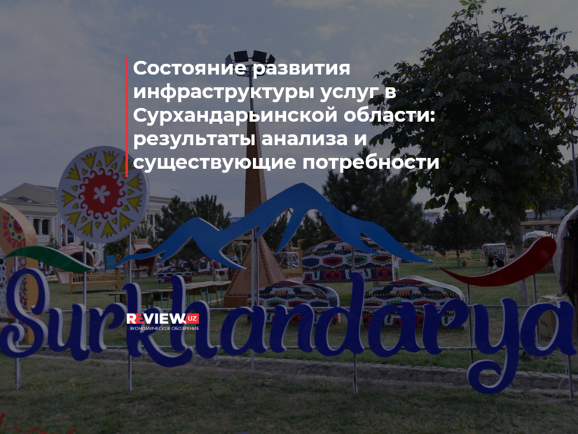 Surxondaryo viloyatida xizmat ko‘rsatish infratuzilmasini rivojlantirish holati: tahlil natijalari va mavjud ehtiyojlar