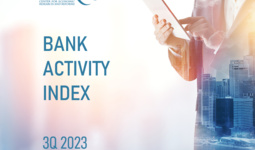Uzbekistan's Bank Activity Rating in 3Q 2023