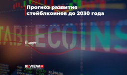 Прогноз развития стейблкоинов до 2030 года