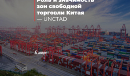 Роль и значимость зон свободной торговли Китая — UNCTAD