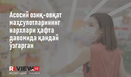 Шарҳ: асосий озиқ-овқат маҳсулотларининг нархлари ҳафта давомида қандай ўзгарган