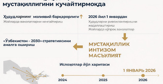 Ўзбекистонда маҳаллий давлат ҳокимияти органларининг молиявий мустақиллиги оширилмоқда