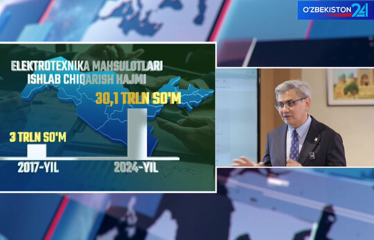 Ўзбекистон иқтисодиёти ривожланиш динамикаси ва янги драйверлар шаклланиши