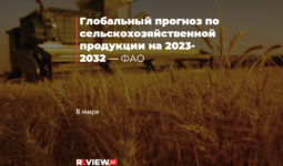 Глобальный прогноз по сельскохозяйственной продукции на 2023-2032