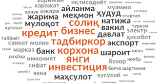 Dialogue Between the President of Uzbekistan and Entrepreneurs — A Linguistic Analysis by CERR