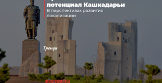 Промышленный потенциал Кашкадарьи