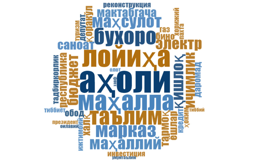 Бухоро вилояти ҳокими вилоят аҳолисига мурожаат қилди Бухоро вилояти ҳокими вилоят аҳолисига мурожаат қилди