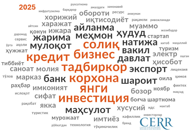 Ўзбекистон Президентининг тадбиркорлар билан мулоқоти – Иқтисодий тадқиқотлар ва ислоҳотлар марказининг лингвистик таҳлили