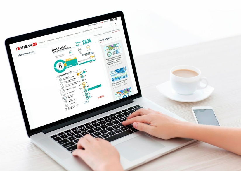 Инфографика: 2023 йил якуни ва 2024 йилдаги Ўзбекистон ва Мўғулистон ўртасидаги савдо ҳажми Инфографика: 2023 йил якуни ва 2024 йилдаги Ўзбекистон ва Мўғулистон ўртасидаги савдо ҳажми