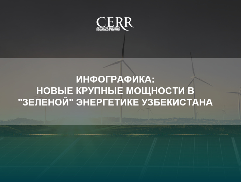 Инфографика: новые крупные мощности в  Инфографика: новые крупные мощности в