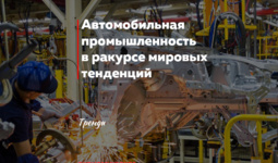 Автомобильная промышленность в ракурсе мировых тенденций