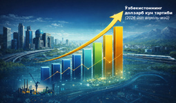 Долзарб кун тартиби (2026 йил апрель - май)