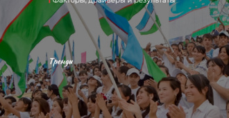 Экономический рост Узбекистана