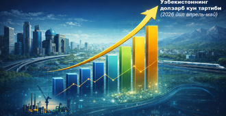 Долзарб кун тартиби (2026 йил апрель - май)