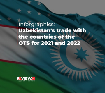 Infographics: Uzbekistan's trade with the countries of the OTS for 2021 and 2022