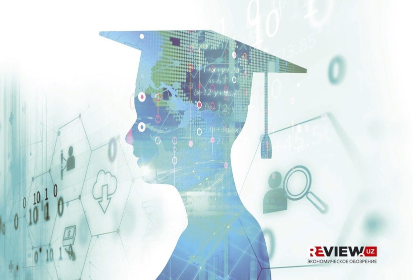 Децентрализация образования Децентрализация образования