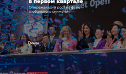 O‘zbekiston iqtisodiyoti birinchi chorakda