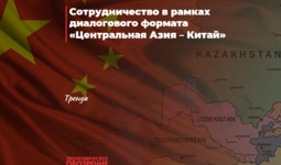 Сотрудничество в рамках диалогового формата  «Центральная Азия – Китай»