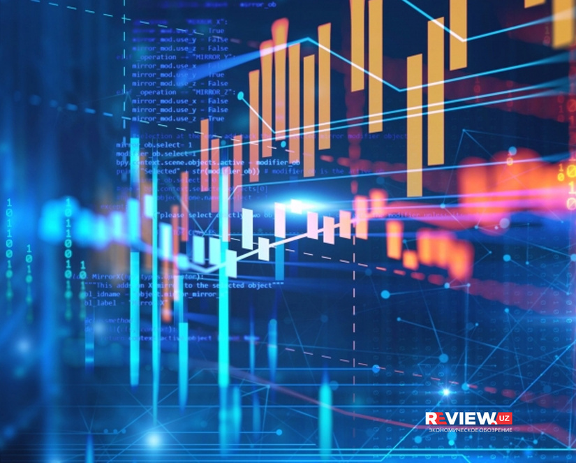 2025 yil yakuni bo‘yicha O‘zbekistonda ishbilarmonlik faolligi indeksi dinamikasi va asosiy tendensiyalar