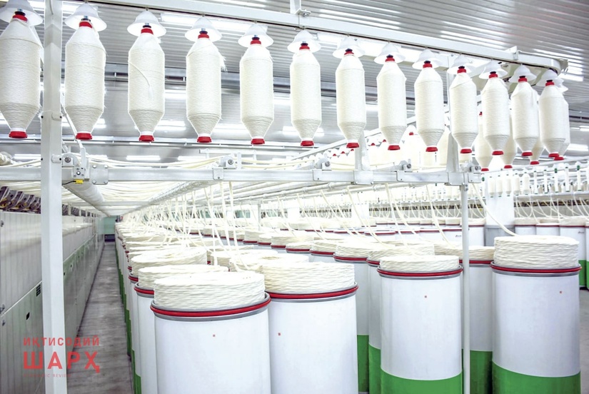 Сурхондарё вилоятининг 2022 йил январь-июнь ойларидаги саноат кўрсаткичлари таҳлили Сурхондарё вилоятининг 2022 йил январь-июнь ойларидаги саноат кўрсаткичлари таҳлили